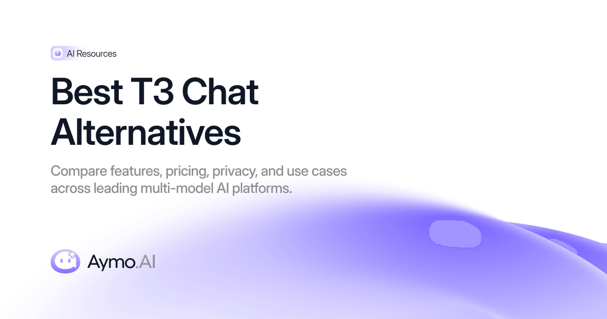 7+ Best T3 Chat Alternatives in 2026