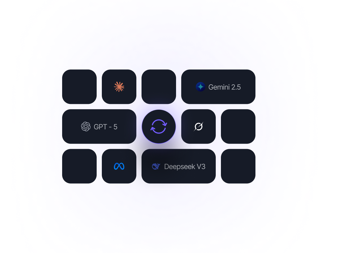 integration feature image
