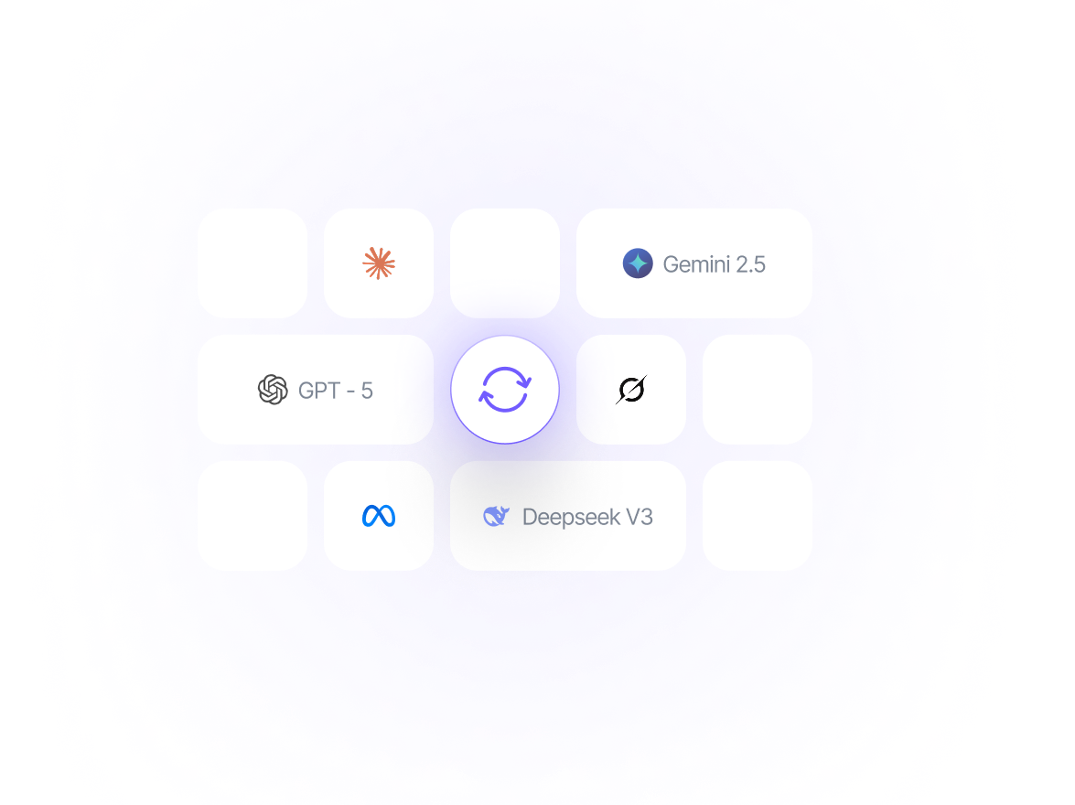 integration feature image